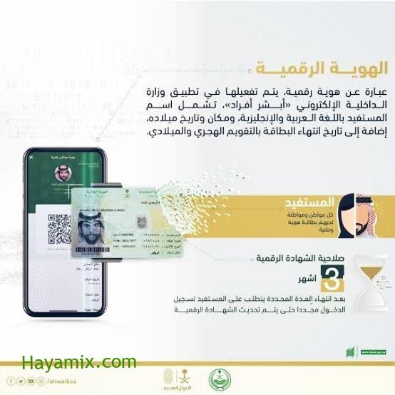 كيفية تفعيل الهوية الرقمية السعودية داخل المملكة عبر منصة أبشر بالخطوات