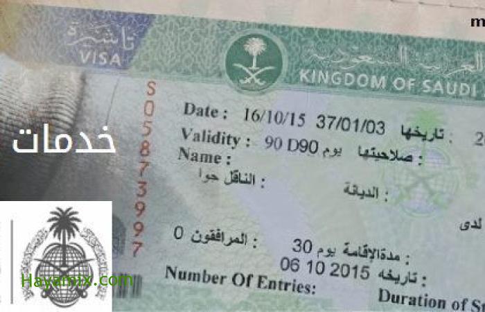 شروط طلب تأشيرة زيارة عائلية والأوراق المطلوبة في المملكة