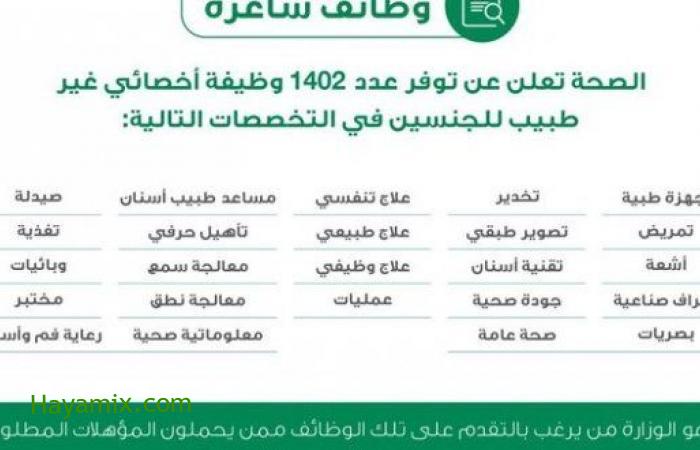 طريقة تسجيل جدارة وظائف صحية جديدة في السعودية بالخطوات على 56 وظيفة للرجال والسيدات