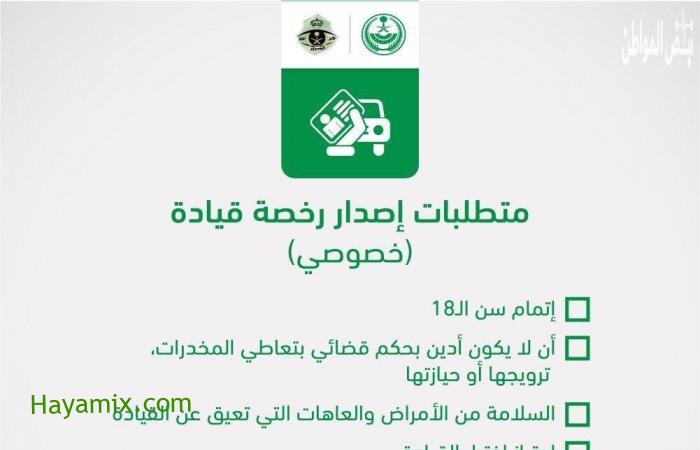 إصدار رخصة القيادة بالسعودية إلكترونياً والخطوات بالتفاصيل