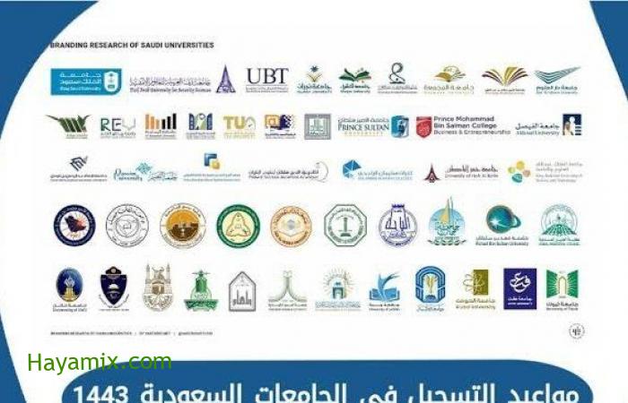 موعد بداية التقديم في الجامعات السعودية 1442/1443