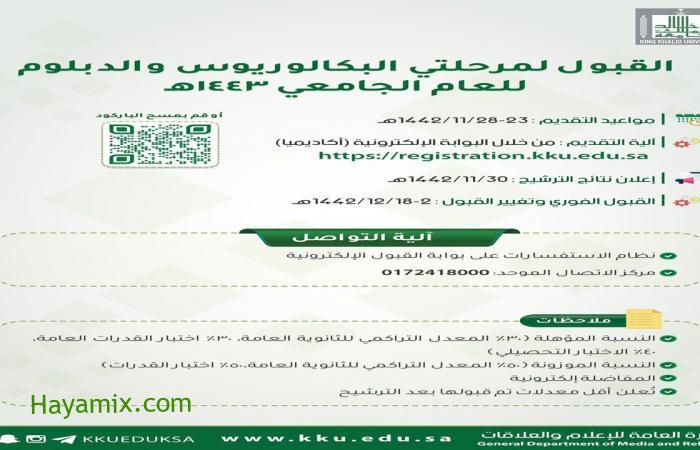 رابط التسجيل في جامعة الملك خالد عبر بوابة القبول أكاديميا للعام الدراسي 1443