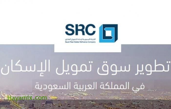التمويل العقاري قصير الأجل من الشركة السعودية لإعادة التمويل العقاري
