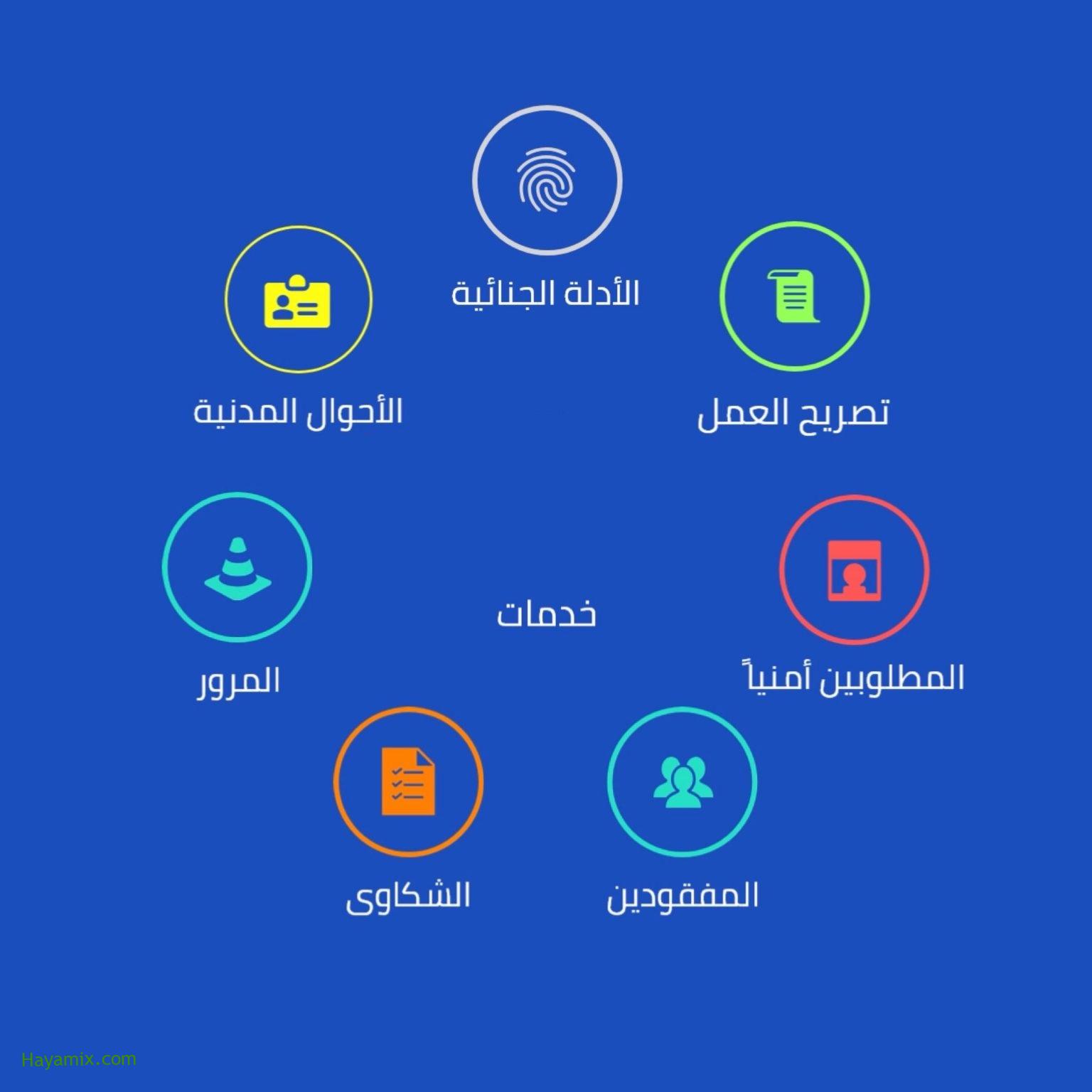 طريقة الاستعلام عن المخالفات المرورية 2021 أونلاين باستخدام تطبيق وزارة الداخلية المصرية
