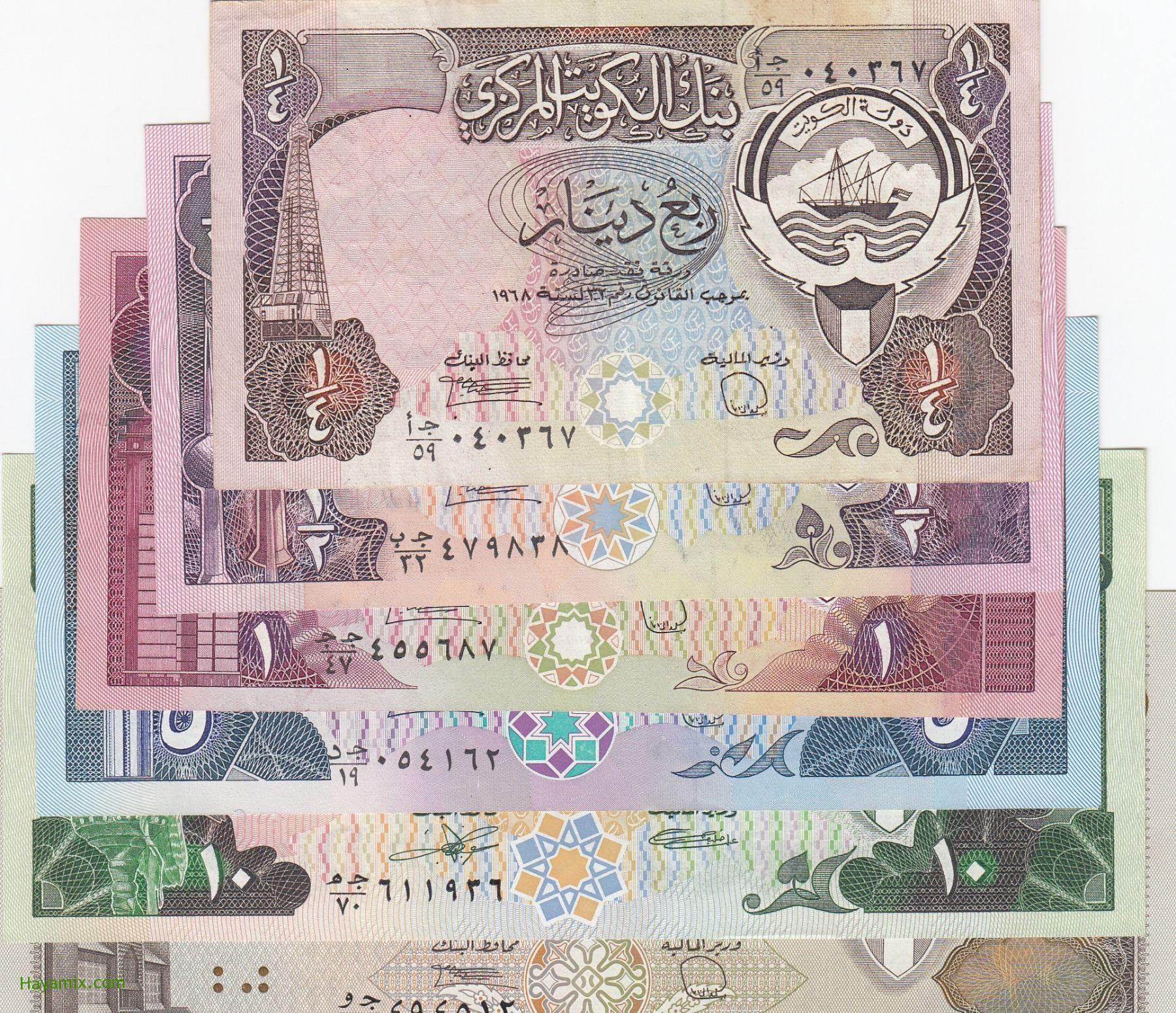 سعر الدينار الكويتي مقابل الجنيه المصرى اليوم 15 أغسطس 2021
