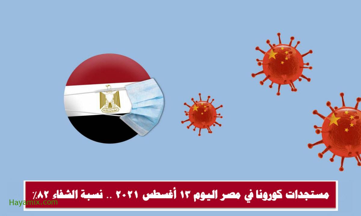 مستجدات كورونا في مصر اليوم 13 أغسطس 2021 .. نسبة الشفاء 82%