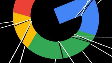 أعمال جوجل حول العالم معرضة للخطر بسبب الاحتكار