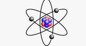 عندما يختلف عدد النيترونات ويبقى عدد البروتونات لا يتغير في نواة الذرة تنشأ ما يسمى ب