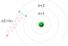 مستوى الطاقة الذي يتسع لأكبر عدد من الإلكترونات هو 1- الأقرب إلى النواة 2- الأبعد إلى النواة 3- لا يتغير عدد الإلكترونات في المستويات 4- في المستوى الأوسط
