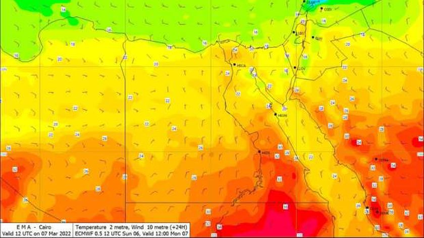 درجات الحرارة المتوقعة اليوم الأربعاء 9-3-2022 فى مصر