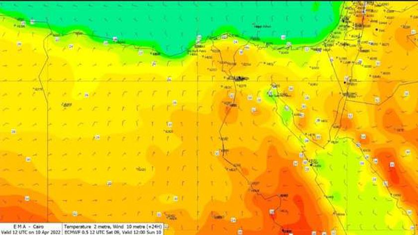 درجات الحرارة المتوقعة اليوم الجمعة 27-5-2022 على مصر