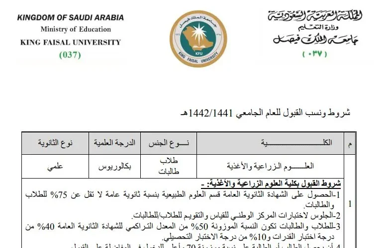 شروط التسجيل بجامعة الملك فيصل