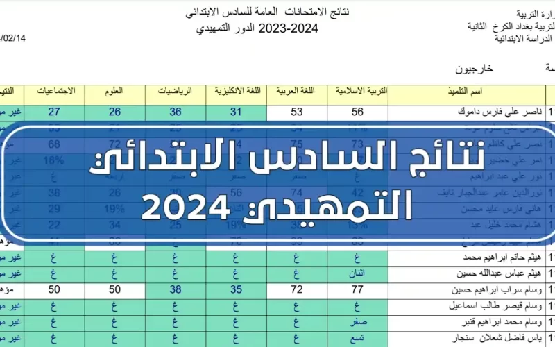 رابط نتائج التمهيدي الصف السادس الابتدائي 2024 العراق