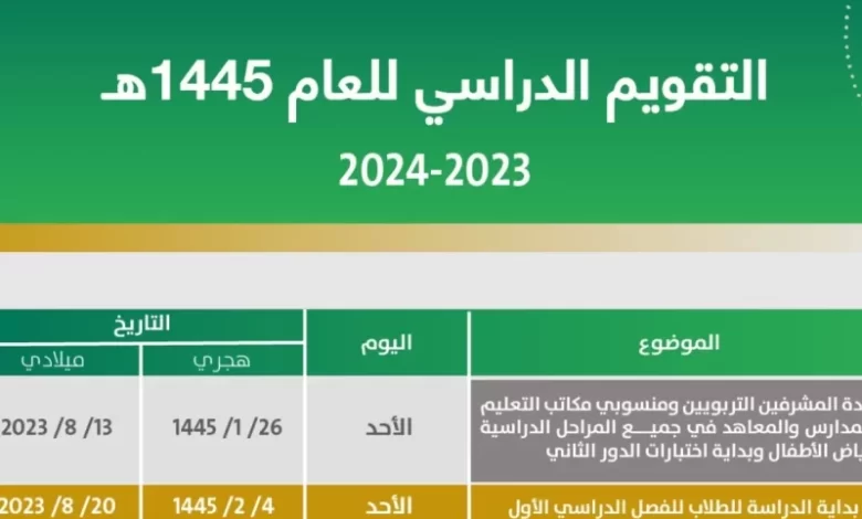 موعد الاختبارات النهائية 1445 – 2024 الفصل الثالث في السعودية
