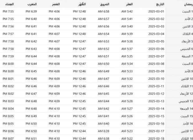 امساكية شهر رمضان الاردن 2025 وموعد أول أيام رمضان
