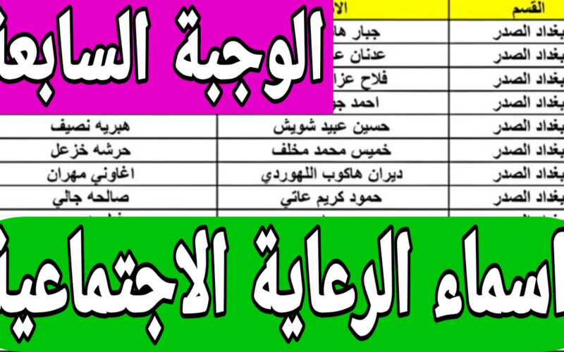 أسماء المشمولين بالرعاية الاجتماعية 2025