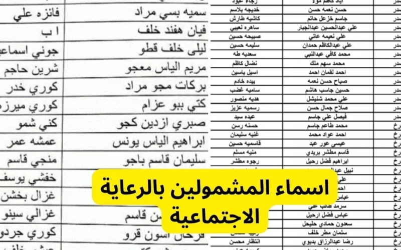 خطوات الاستعلام عن أسماء المشمولين بالرعاية الاجتماعية الوجبة الأخيرة 2025