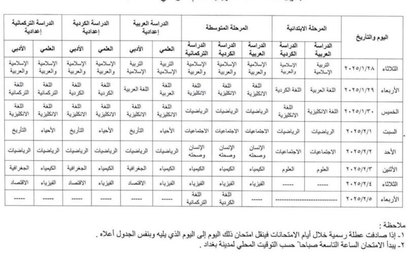 موعد امتحانات الثالث المتوسط الدور الاول 2025 العراق