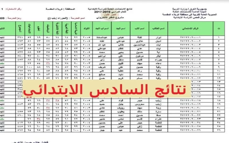 نتائج السادس الابتدائي العراق 2025 برقم الجلوس عموم المحافظات